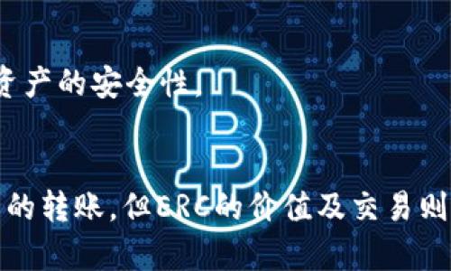 看来您提到的是加密货币和区块链相关的内容，尤其是关于 HT (Huobi Token) 和 TP Wallet 之间的转换。如果您对“HT转TP Wallet是ERT吗？”这一问题感到困惑，我可以提供一些相关的信息和背景知识来帮助您了解。

### HT与TP Wallet的介绍

#### HT（Huobi Token）
Huobi Token（HT）是由全球领先的数字资产交易平台火币网（Huobi）发行的原生通证。HT的目的是为了提高用户在平台上的交易体验，提供交易折扣和其他各种服务。持有HT的用户可以享受交易费用的折扣、参与平台的众筹活动以及获得其他特权。

#### TP Wallet
TP Wallet是一款多功能的数字资产钱包，支持多种加密货币的存储、交易和管理。用户可以通过这个钱包安全地保存自己的数字资产，并能方便地进行交易和收益管理。TP Wallet的特点在于其安全性和用户友好性。

#### ERT（Ethereum Reward Token）
ERT（Ethereum Reward Token）是一种基于以太坊平台的代币，通常用于奖励机制和激励结构。它们的设计目的在于增强用户参与度和网络活跃性。

### HT转TP Wallet是否是ERT的作用？
通常情况下，HT与ERT之间并没有直接的连接和转换关系。HT是火币的代币，而ERT是以太坊平台上的另一种代币。在转账的过程中，用户可能是将HT转入TP Wallet进行存储，而不是直接转换为ERT。

### 可能相关问题

在深入探讨之前，以下是可能与“HT转TP Wallet是ERT吗？”相关的六个问题：

1. HT可以转入TP Wallet吗？
2. TP Wallet支持哪些类型的加密货币？
3. 什么是ERT，如何获得？
4. 如何进行HT和ERT之间的交易？
5. HT的价值如何评估？
6. TP Wallet的安全性如何保障？

接下来，我们将详细讨论每个问题。

### 1. HT可以转入TP Wallet吗？
是的，用户可以将HT转入TP Wallet。但首先需要确保TP Wallet支持HT这一种代币。一般情况下，TP Wallet会支持主流的交易所代币，如HT等。在转入之前，用户需要注意以下几点：

首先，确保TP Wallet已设置并成功激活。其次，在进行转账时，获取TP Wallet中的正确接收地址。这通常是在TP Wallet中查看代币管理页面时可以找到。用户需要将此地址复制并粘贴到火币交易所的提现界面中。完成这些操作后，用户需要确认转账的数量和手续费，确保一切无误。

最后，转账完成后，等待区块链确认。一般情况下，这个过程应该在几分钟内完成。如果转账未能成功，用户应及时联系火币或者TP Wallet的客服解决问题。

总之，HT转入TP Wallet是一个比较简单的过程，关键在于确保正确的地址和信息。

### 2. TP Wallet支持哪些类型的加密货币？
TP Wallet作为一款多功能的钱包，支持多种类型的加密货币。用户可以在TP Wallet中管理以下几种常见的数字资产：

ul
    li比特币 (BTC)/li
    li以太坊 (ETH)/li
    liHuobi Token (HT)/li
    liTRON (TRX)/li
    liRipple (XRP)/li
    li多种ERC-20代币/li
/ul

为了确保您想要存储的币种支持，用户可以参考TP Wallet的官方网站或app中的信息进行确认。钱包开发团队通常会定期更新支持的币种，并推出新功能，以满足越来越多用户的需求。

同时，TP Wallet也支持用户通过去中心化交易所（DEX）进行快速交易和兑换，进一步扩展用户的操作范围。

### 3. 什么是ERT，如何获得？
ERT（Ethereum Reward Token）是一种建立在以太坊网络上的代币。它的主要用途一般是作为奖励机制，以促进社区成员的参与和激励持有者。获得ERT有几种常见方式：

ul
    li通过交易所购买：用户可以在支持ERT交易的各种加密货币交易所购买ERT，通常需要用主流币种如USDT或BTC进行兑换。/li
    li参与项目的活动：有些新兴项目会通过空投或者其他营销活动，分发ERT给参与者。例如，用户可以通过完成特定的任务或推荐新用户注册来获得奖励。/li
    li通过质押获得：部分项目可能支持质押机制，用户可以将手上的代币质押，赚取ERT作为回报。/li
/ul

需要注意的是，ERT的价值可能会受到市场波动的影响，用户在购买或投资前应进行充分的市场调研和风险评估。

### 4. 如何进行HT和ERT之间的交易？
HT和ERT之间的交易通常需要通过支持这两种代币的交易所进行。用户可以按照以下步骤进行交易：

ul
    li选择合适的交易所：用户需确保选定的交易所同时支持HT和ERT的交易对。一些主流交易所如火币、币安等都提供了这样的功能。/li
    li开户并完成身份验证：在选择交易所后，用户需要完成开户并进行身份验证。这是为了符合KYC和反洗钱法规。/li
    li将HT转入交易所账户：在交易所中，用户需将自己的HT从TP Wallet或其他钱包转入，确保资金可用。/li
    li进行交易：在交易所平台中找到HT/ERT的交易对，输入交易数量并确认交易。用户应注意市场价格的变化，选择适当的位置进行买卖。/li
/ul

完成交易后，用户的ERT会自动转入其交易所账户中，用户可以选择提取到TP Wallet或其他钱包中存储。

总之，HT与ERT的交易流程并不复杂，关键在于选择到合适的交易所并做好资金安全管理。

### 5. HT的价值如何评估？
HT（Huobi Token）的价值评估可以从多个角度进行分析：

ul
    li市场供需：HT的价格通常受市场供需关系的影响。当持有人增加或者交易量上升时，HT的价格可能会走高；反之亦然。/li
    li火币平台的表现：作为火币交易所的代币，HT的价值也与平台的运营状况相关。如果火币交易所的交易量、用户增长及新产品推出良好，HT的价值一般会受到提振。/li
    li新闻和事件影响：包括监管政策、行业新闻、社区活动等因素都会对HT的市场表现产生直接影响。因此，用户需要关注市场动态及相关消息。/li
/ul

用户可以通过专业的加密货币价格跟踪平台，获取HT的实时价格、历史走势和市场深度等信息。科学合理的投资和交易策略能帮助用户去进行更好的决策。

### 6. TP Wallet的安全性如何保障？
TP Wallet的安全性由多项技术与管理手段保障：

ul
    li私钥管理：TP Wallet使用本地存储的方式保存用户的私钥，而不是在服务器上。这大大减少了资产面临的网络攻击风险。/li
    li双重认证：TP Wallet一般支持两步验证功能，用户在进行重要操作时需提供额外的认证信息，增强安全性。/li
    li定期安全审计：TP Wallet团队会定期进行代码审计和漏洞修复，以加强系统的安全防护，保护用户资产的安全。/li
/ul

然而，用户自身也需遵循一定的安全管理原则，如定期更换密码、不随意分享个人信息、不轻信陌生人的网络链接等，以提高其资产的安全性。

### 结论
通过以上问题的详细讨论，希望您对“HT转TP Wallet是ERT吗？”这一问题有了更加深入的了解。HT与TP Wallet可以进行简单的转账，但ERC的价值及交易则需要通过相应的平台和流程进行管理。在数字货币投资领域，用户应时刻保持警惕和学习，确保自己安全和资产的合理增值。