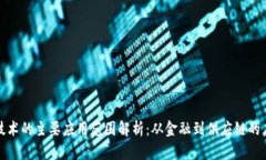 区块链技术的主要应用范围解析：从金