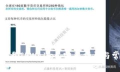 : 苹果手机下载TPWallet：完整指导与常
