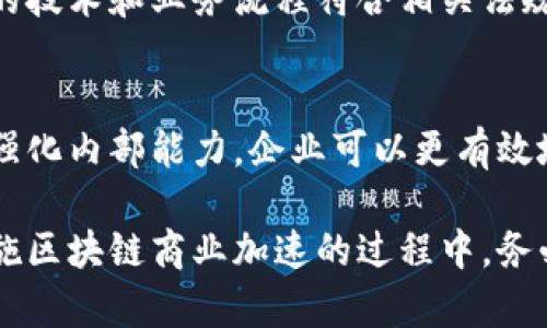   区块链商业加速方法：推动企业数字转型的最佳实践 / 
 guanjianci 区块链,商业加速,数字转型,企业创新 /guanjianci 

引言
随着科技的进步，区块链技术作为一种新兴的创新技术，正以其去中心化、透明和安全性受到越来越多企业的关注。在数字化转型的背景下，许多企业希望通过区块链技术来提升运营效率、降低成本及提高市场竞争力。因此，了解区块链商业加速的方法对于企业来说至关重要。

区块链商业加速不仅仅是简单地应用区块链，而是在商业模式、业务流程和技术架构等多方面进行全面评估和重构，制定出切实可行的实施方案。这种综合方案能够更好地与企业的实际需求相结合，助力企业在数字化转型中迈出坚实的步伐。

区块链商业加速的必要性
在当今竞争激烈的市场环境中，加速企业的数字转型成为一种必然趋势。区块链技术以其独特的特性，为企业提供了全新的解决方案，能够在多方面推动商业的创新和增长。

首先，区块链技术通过去中心化的方式，可以显著提高数据安全性和透明度。这对于涉及大量数据和交易的行业尤为重要，如金融服务、供应链管理等。第二，区块链能够交易流程，减少中介环节，降低交易成本。此外，区块链技术的智能合约功能，可以实现自动化交易，大幅提升企业运营效率。

最后，区块链技术的应用还有助于企业建立更为灵活和创新的商业模式，使得企业能够快速响应市场变化，获得竞争优势。因此，掌握区块链商业加速的方法，是企业面对未来数字化挑战的重要战略之一。

区块链商业加速的核心方法
区块链商业加速的方法可以从几个主要方向进行探讨，以下是一些关键措施：

h41. 评估业务需求和机会/h4
在实施区块链商业加速之前，企业需要首先对自身的业务流程进行全面评估。企业应该识别出在哪些环节区块链技术可以带来价值，比如提升效率、降低成本或者增加透明性等。同时，企业也需要仔细分析市场趋势和竞争格局，寻找能够借助区块链技术获得优势的机会。

h42. 寻找合适的合作伙伴/h4
区块链技术的应用往往需要多方合作，因此企业在加速过程中，选择合适的合作伙伴至关重要。这些合作伙伴可能包括技术提供商、顾问公司、行业协会等，他们能够为企业提供技术支持和市场洞察。

h43. 制定清晰的实施计划/h4
企业在决定实施区块链项目后，需要制定一套清晰的实施计划，包括项目的目标、时间表、资源分配等。同时，企业还需要组织跨部门的合作，以确保各方面的利益和需求得到平衡。

h44. 技术选型和平台选择/h4
针对不同的业务需求，企业需要选择合适的区块链技术和平台。比如，公有链、私有链和联盟链各有其优缺点，企业在选择时需要根据自身需求和应用场景做出判断。同时，技术的可扩展性、性能和安全性也需要被考虑在内。

h45. 逐步试点与反馈/h4
为了降低风险，企业可以选择从小规模试点项目开始，逐步扩展。试点的成功与否能够为后续的大规模推广提供宝贵的经验。同时，企业需要建立反馈机制，根据试点过程中出现的问题进行调整和。

h46. 强化内部能力/h4
区块链商业加速不仅仅依靠技术的引入，也需要企业内部的能力建设。企业可以通过培训与引进专业人才来加强区块链相关知识和技能，确保技术的有效应用与创新。

相关问题及解答

h4问题 1: 如何判断区块链技术是否适合我的企业？/h4
判断区块链技术的适用性需要综合考虑多个因素。首先，企业需要识别业务流程中是否存在中介环节，如果有，那么区块链可能带来成本效益。其次，评估数据的透明需求，尤其是在涉及多个信任方的情况下，区块链能够提供透明度。此外，企业应考虑行业标准和合规性要求，如果区块链技术能够满足这些需求，便是一个有效的选择。

最后，可以考虑企业的长期战略和愿景，是否希望通过新技术进行创新，提升竞争力。通过多维度的评估，企业可以更好地判断区块链技术是否适合自身。

h4问题 2: 区块链实施过程中常见的挑战有哪些？/h4
在区块链实施中，企业可能会面临多个挑战。其中，技术复杂性是首要挑战之一，企业需要找到并整合各方技术资源。其次，数据隐私和合规性同样是难点，许多行业对数据保护有严格的法规，区块链的完全透明可能与此相悖。此外，实施过程中的人员素质和接受度也是重要因素，员工可能对新技术持怀疑态度，增加了推广难度。

最后，传统企业与区块链合作伙伴之间的信任建立也需要时间和策略。因此，企业需在实施过程中充分考虑这些挑战，提前制定应对策略，以确保应用的成功。

h4问题 3: 如何评估区块链项目的成功与否？/h4
评估区块链项目成功与否可以从多个维度进行，包括成本节约、效率提升、用户体验和市场反馈等。具体来说，企业可以定期审计成本数据，与实施前的情况进行对比，评估区块链带来的实际节省。

此外，项目的实施效率也是一个重要考量标准，比如交易处理时间是否缩短、操作流程是否简化。用户的反馈和体验调查也能够反映出项目的实际影响，特别是在用户参与度和满意度方面。综合这些指标，企业可以形成对项目的全面评估。

h4问题 4: 区块链如何推动供应链管理的变革？/h4
区块链在供应链管理中能够有效提高透明度和省去中间环节，从而减少欺诈和错误。每一个商品的流转信息都可以被记录在区块链上，确保信息的不可篡改和可追溯，从买方到卖方的每一步都能被追踪到。这使得企业能够对供应链中的每个环节进行实时监控，及时发现潜在风险并做出响应。

此外，利用智能合约功能，企业还可以在满足特定条件时自动执行合同，提高效率，减少纠纷。因此，区块链技术正在成为推动供应链管理创新的重要工具。

h4问题 5: 区块链技术对金融行业的影响有哪些？/h4
区块链技术在金融行业的应用潜力巨大，它能够降低交易成本、加速交易速度并提高透明度。通过去中心化的账本，金融交易可以在没有中介的情况下进行，这将大大降低服务费用并缩短交易时间。此外，区块链还能提供更高的数据安全性，预防诈骗和洗钱等金融犯罪。

随着区块链技术的逐步普及，其对金融产品和服务的创新也将成为趋势，交易所、证券、保险等领域都在积极探索区块链应用场景。未来，区块链势必将重塑金融行业的格局。

h4问题 6: 在实施区块链技术时，企业应注意哪些法律法规？/h4
在实施区块链技术时，企业必须特别关注数据保护和隐私法律法规，尤其是涉及用户数据的应用。此外，区块链的跨境交易特性使得不同地区的法规合规风险更为复杂，企业需要对不同地区的法律进行深入研究。

同时，行业特定的规范和标准，例如银行和医疗行业的合规要求，都是企业需关注的重要方面。建议企业在实施之前进行全面的法律咨询，确保所采用的技术和业务流程符合相关法规，以降低潜在的风险。

总结
区块链商业加速方法不仅为企业带来了巨大的机遇，也在实施过程中引入了各种挑战。通过深入分析业务需求、选择合适的合作伙伴、制定实施计划、强化内部能力，企业可以更有效地抓住区块链技术带来的机遇。同时，在评估技术应用的适用性、成功标准以及法律法规的合规性方面，企业亦不可松懈。

随着区块链技术的不断发展与成熟，未来将有更多的企业借助这一技术实现数字转型，推动商业模式的创新，提升市场竞争力。因此，企业在探索与实施区块链商业加速的过程中，务必保持开放的心态和持续的学习，以应对瞬息万变的市场环境。