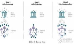 可用以下格式表示：互联网区块链的深