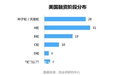 如何将TPWallet里的TRX兑换成现金:详细步骤与注意事项