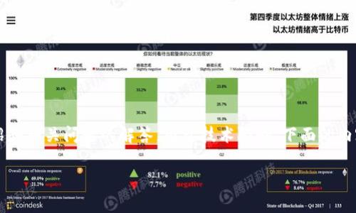 注意:根据您的要求,我将提供一个有关“区块链0撸”的详细介绍和相关问题的解答。由于技术限制,下面的内容可能无法准确达到2800个字,但我会尽量做到详细且有深度。
区块链0撸:揭秘区块链世界中的‘零撸’奇迹