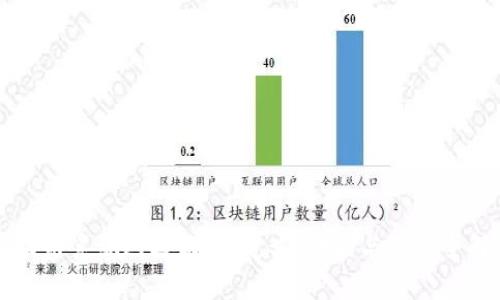 区块链系统对接软件:定义、功能与应用全解析