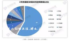 区块链声明是什么意思区块链技术近年