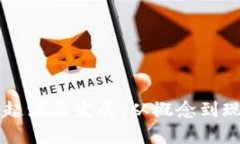 区块链技术的起源与发展：从概念到现