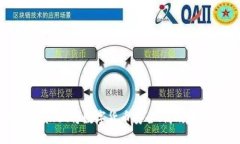 如何通过TPWallet将数字货币安全、高效