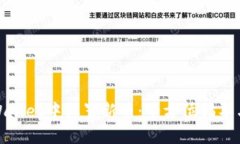 如何在TPWallet中设置新币：全方位指导