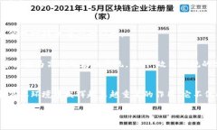 区块链存证技术是一种利用区块链技术