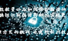 《区块链识别图谱：揭秘去中心化世界