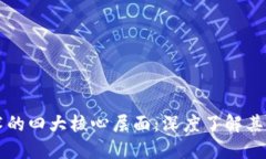 揭秘区块链技术的四大核心层面：深度