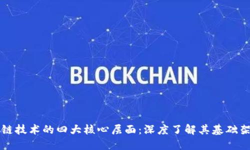 揭秘区块链技术的四大核心层面:深度了解其基础架构与应用