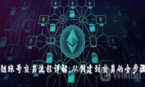 区块链账号交易流程详解:从创建到交易的全步骤指南