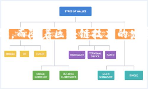   如何在TP Wallet中设置MATIC网络：一步步指南 / 

 guanjianci TP Wallet, MATIC网络, 加密货币钱包, 区块链技术 /guanjianci 

引言
在现代数字经济中，区块链技术的快捷与便利随处可见，而加密货币钱包成为了每个加密爱好者的必备工具。TP Wallet，作为一款安全、易用的钱包应用，支持多种加密货币，其中包括MATIC网络的代币。MATIC本身是Polygon网络的原生代币，为以太坊扩展提供了高效的解决方案。本文将详细讲解如何在TP Wallet中设置MATIC网络，助您轻松管理资产，享受流畅的区块链体验。

一、了解TP Wallet与MATIC网络
在了解如何设置MATIC网络之前，首先需要明白TP Wallet和MATIC网络的基本概念。TP Wallet是一款功能强大的多链加密货币钱包，致力于为用户提供最高水平的安全性和用户体验。它允许用户存储、管理和交易不同种类的加密资产，涵盖从主流的比特币、以太坊到新兴的MATIC等多种代币。

MATIC网络，作为Polygon生态系统的重要组成部分，旨在解决以太坊网络的可扩展性问题。从而提供更高的交易速度和更低的交易费用。这使得MATIC在DeFi和NFT等多个领域获得了极高的关注度。随着使用MATIC网络的项目不断增加，设置TP Wallet以支持MATIC网络变得尤为重要。

二、下载TP Wallet
要设置MATIC网络，您首先需要下载TP Wallet。无论您是使用Android还是iOS设备，都可以在官方应用商店中找到该应用。

ol
li打开Google Play或Apple Store。/li
li搜索“TP Wallet”。/li
li下载并安装应用。/li
li打开应用，进行注册或登录。/li
/ol

注册过程简单明了，按照指引填写您的信息，并注意保护您的助记词，这对您未来的资产恢复至关重要。

三、创建钱包并选择网络
在成功注册后，您需要创建一个钱包，为接下来的MATIC网络设置做准备。选择“创建新钱包”，随后您将看到一个选项，询问您希望使用哪个区块链网络。

选择您希望使用的网络非常重要。TP Wallet支持多种网络，而在这里，您要确保选择“Polygon（MATIC）”网络。如果您一开始选择了其他网络，也可以在后期随时添加MATIC网络，下面将详细阐述这个过程。

四、添加MATIC网络
如果您已创建了钱包并选择了其他网络，现在可以手动添加MATIC网络。步骤如下：

ol
li在TP Wallet界面，找到“设置”选项。/li
li点击“添加网络”或“自定义网络”。/li
li输入MATIC网络的相关信息：br网络名称：Polygonbr链ID：137brRPC URL：https://rpc-mainnet.matic.networkbr区块浏览器URL：https://explorer.matic.network/li
li保存所输入的信息，并确保选择该网络作为默认网络。/li
/ol

完成这些步骤后，您的TP Wallet中便成功添加了MATIC网络。不过，不同版本的应用可能略有不同，具体可以查看应用内的帮助文档。

五、获取MATIC代币
成功设置MATIC网络后，您可能会想了解如何获取MATIC代币。获取途径有多个，这里介绍几种常见的方法：

ol
li通过交易所购买：您可以在主流的加密货币交易所如Binance、Coinbase等购买MATIC，然后通过提币功能提至您的TP Wallet中。/li
li通过获取水龙头：一些网站提供免费的MATIC代币，使用水龙头服务，您可以获得少量的MATIC作为新用户的奖励。/li
li参与DeFi项目：如果您在某些DeFi项目中参与流动性挖矿或质押，可能获得MATIC作为回报。/li
/ol

不论您选择哪种方法，都建议确保您通过合法的渠道获取代币，以避免不必要的交易风险。

六、使用MATIC网络进行交易
一旦您的TP Wallet中成功添加了MATIC代币，你就可以方便地进行交易。对于新手而言，特别注意交易的步骤和安全性非常重要。

进行交易的步骤如下：

ol
li打开TP Wallet，确保您选择的是MATIC网络。/li
li点击“发送”或“接收”按钮，输入对方的地址或扫描二维码。/li
li输入您想要转账的MATIC数量，然后确认交易信息。/li
li提交交易，等待网络确认。/li
/ol

需要说明的是，进行MATIC转账时，不可忽视网络手续费的设置，确保您有足够的余额支付费用。

七、注意安全问题
在使用TP Wallet或任何其他加密资产钱包时，安全性至关重要。以下是一些安全提示：

ul
li确保您的助记词保存在安全的地方，不要与他人分享。/li
li启用两步验证，增加账户安全性。/li
li定期更新您的应用程序，以防漏洞。/li
li不要点击可疑链接，避免网络钓鱼。/li
/ul

保持警惕能保护您的数字资产免遭损失。

八、结语
在本文中，我们详细介绍了如何在TP Wallet中设置MATIC网络的每一个步骤。通过简单的操作，您能够使用TP Wallet高效地管理MATIC代币，享受Polygon网络带来的多重好处。而随着区块链技术的发展，你也将不断接触到新的网络与科技。在这个日新月异的时代，学习和适应是我们每一个数字时代的用户唯一的选择。

希望本文的信息能帮助到您，在未来的加密货币世界中，祝您资产增值，交易顺利！