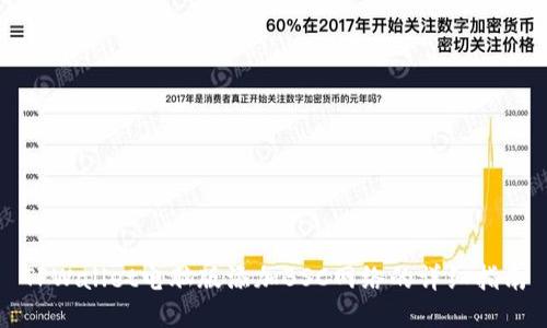 TPWallet电脑版添加BSC网络的详细指南