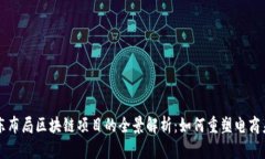 京东布局区块链项目的全景解析：如何