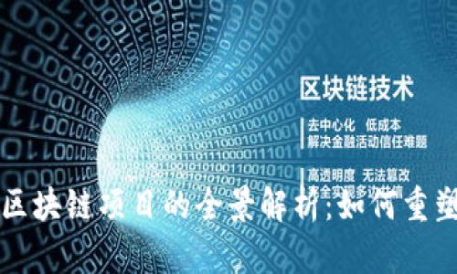 京东布局区块链项目的全景解析:如何重塑电商未来