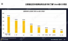 区块链挖币揭秘：你挖的究竟是什么？