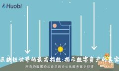 探索区块链世界的最高指数：揭示数字