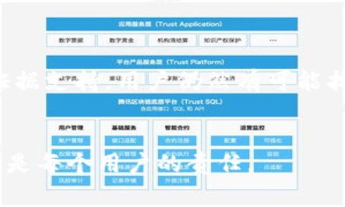 关于“tpwallet被盗11万可以报警吗”的问题，首先要明确的是，无论任何类型的财产损失，特别是重大金额的盗窃行为，都是可以和应该向警方报警的。在这方面，有关法律和程序的了解非常重要。接下来，我将为您详细阐述这个问题。

一、理解tpwallet及其功能
tpwallet是一款流行的数字钱包应用程序，允许用户管理和存储各种加密货币。它的设计旨在提供用户友好的界面，并且支持多种安全功能，以保护用户的资产。然而，数字货币交易的匿名性和去中心化特性也使得安全漏洞的影响更加显著。一旦一笔资金被盗，由于缺乏传统银行的保护措施，用户在恢复资金方面可能面临更大的挑战。

二、被盗的具体情况
如果您或您认识的人在tpwallet中遭遇了11万的盗窃事件，首先要确认的是盗窃的具体情况。这可能包括您的账户是否被未经授权的访问，是否有发现可疑的交易记录等。如果您的账户因某种原因被黑客攻击，或者您不小心泄露了个人信息，这些都可能导致资金的损失。

三、报警的必要性
报警的必要性在于，警方可以对此类案件进行调查并记录事件，帮助您挽回损失。尽管数字货币交易的匿名性使得追踪变得复杂，但警方还是可以根据相关证据展开调查。此外，报警还可以为您提供法律支持，以帮忙追索损失。
在报警的过程中，您需要准备一些重要的信息，如交易的详细记录、账户相关的信息、发生盗窃的时间和金额等。这些信息将有助于警方更快地展开调查。

四、报警的程序
报警的程序通常包括以下几个步骤：
ol
    listrong确认自我安全：/strong在报警前，确保您的个人信息和账户安全。如果您认为您的手机或电脑可能被恶意软件感染，请考虑切换到安全的设备。/li
    listrong收集证据：/strong整理所有与盗窃案相关的信息，包括交易记录、账户活动、任何可疑的邮件或消息等。这些材料将为警方提供有价值的信息。/li
    listrong联系当地警方：/strong访问当地警方的官网或拨打报警电话，通常会有专门处理网络犯罪的部门。/li
    listrong递交报告：/strong如实地向警方描述事件，并提供所有相关材料。此时，您可能需要填写一些表格并取得备案。/li
/ol

五、报警后该如何做
报警后，您应该保持耐心，等待警方的进一步调查。与此同时，您可以采取以下措施来保护自己：
ul
    listrong更改密码：/strong更新您的tpwallet账户密码及所有相关账户的密码，确保使用复杂且独特的密码。/li
    listrong启用双重认证：/strong如果tpwallet支持双重认证，务必开启此功能，以增强账户的安全性。/li
    listrong监控账户活动：/strong定期检查您的账户活动，确认是否有任何可疑的交易。/li
/ul

六、总结与建议
总的来说，如果在tpwallet中遭遇盗窃，报警是非常必要和重要的第一步。尽管追查数字货币的盗窃可能面临相当多的挑战，但通过警方的努力和适当的证据支持，用户仍然有可能找回部分或全部损失。
此外，建议广大用户在使用任何数字钱包和进行加密货币交易时，时刻保持警惕，采取必要的安全措施，确保您的资产得到有效保护。

最后，万一在使用数字资产的过程中遇到任何问题，确保随时与相关法律或专业人士咨询，甚至寻求法律援助。保护自己的财产安全，防止损失的再次发生，是每个用户的责任。