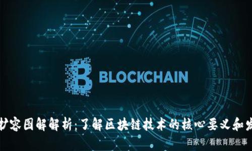区块链扩容图解解析:了解区块链技术的核心要义和发展趋势