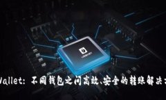 TPWallet: 不同钱包之间高效、安全的转