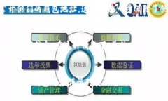 在区块链技术的背景下，TPWallet 的地址