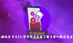 区块链是什么？几分钟带你全面了解其