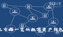 TPWallet：一款无市场一览的数字资产钱