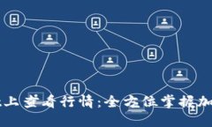 如何在TPWallet上查看行情：全方位掌握