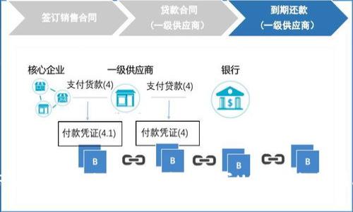 TPWallet：如何安全便捷地购买USDT的终极指南