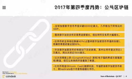 IBOX通常是指一种基于区块链技术的去中心化交易所平台，可能会使用不同的区块链技术，具体取决于平台的实现。许多去中心化交易所（DEX）通常构建在以太坊区块链上，因为以太坊支持智能合约和去中心化应用（dApps）。然而，随着区块链技术的发展，其他区块链，如币安智能链（BSC）、Polygon、Cardano等，也开始被越来越多的项目采用。

如果你想了解特定的IBOX平台所使用的区块链，建议查看该平台的官方网站或白皮书，通常会有详细的技术说明和架构设计。

如果你有更具体的问题或者需要更多信息，请告诉我！