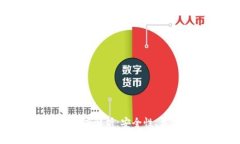 : 区块链钱包深度解析：安全性、类型