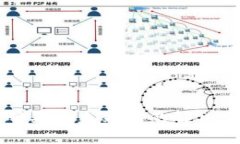 TPWallet交易所买币未到账的解决办法与