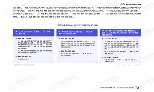 区块链里的阶数:深度解析这一关键概念及其在数字资产中的应用