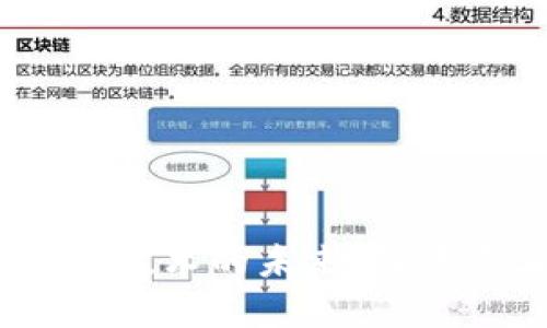 探索区块链、共识机制与开源技术的未来:解读三者的深度联系与创新应用