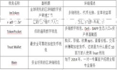 区块链裂变模式是一个相对新颖的概念