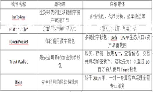 区块链裂变模式是一个相对新颖的概念，它结合了区块链技术的去中心化特性与商业模式中的裂变营销理念。这种模式不仅在技术上有其独特优势，同时也为企业或项目提供了创新的营销方案。以下将对此进行详细介绍。

区块链与裂变模式的基本概念

在进入区块链裂变模式的具体分析之前，首先需要明确区块链和裂变模式的基本概念。区块链是一种分布式账本技术，它的核心在于去中心化、透明性和安全性。不同的用户可以在区块链上进行交易，而不需要依赖于中介机构，比如银行或支付平台，这不仅提高了交易的效率，同时也降低了成本。

裂变模式，最初来自于传统的商业推广，特别是在互联网营销领域。它的核心在于通过用户推荐和传播来实现用户的快速增长。比如一个用户邀请他的朋友使用某个产品或服务，而这个被邀请的用户又邀请他的朋友，形成一个裂变式的传播链条。这种模式的优势在于，它能够利用社交网络的力量，迅速扩散到更多的潜在用户。

区块链裂变模式的结合

将上述两个概念结合起来，区块链裂变模式可以被理解为在区块链生态系统中，利用去中心化的特性进行用户的裂变式增长。通过区块链技术，不仅可以建立一个安全透明的用户数据管理系统，还可以设计相应的激励机制，鼓励用户进行推荐和传播。

传统的裂变模式往往需要依赖中心化的平台和系统进行用户数据的分析和管理，而区块链裂变模式则通过智能合约和加密技术，确保了用户的数据隐私和安全，减少了中介的介入，提高了用户的信任感。

区块链裂变模式的优势

这一模式有很多显著的优势。首先，在安全性方面，区块链技术的非对称加密算法确保了用户信息的安全，减少了数据泄露的风险。其次，用户在推荐和传播中可以获得加密货币作为奖励，提升他们的参与积极性，形成良性的用户增长循环。

此外，区块链裂变模式可以有效降低获客成本。传统的营销方式往往需要大规模的广告投入，而通过用户的自发推荐，可以减少营销费用。用户的信任度相对较高，使得这种模式在获取新用户方面具有显著优势。

实例分析

为了更好地理解区块链裂变模式，以下是一些成功案例的分析。比特币和以太坊是最典型的例子，它们的用户增长和社区建设都依赖于用户自发的传播与推荐。同时，也有一些新兴的区块链项目，如某些去中心化金融（DeFi）平台，利用这种模式吸引用户，通过提供流动性挖矿和推荐奖励，促进用户的裂变式增长。

这些项目在设计之初就融入了区块链裂变模式的理念，确保了可持续的发展。在整体生态中，用户不仅是服务的使用者，同时也是生态的参与者，他们的反馈和传播将直接影响平台的运营和发展。

如何落地实现区块链裂变模式

那么，如何在实际操作中实现区块链裂变模式呢？首先，项目方需要深入了解目标用户群体，明确其需求和痛点。其次，设计相应的激励机制，比如通过智能合约设定推荐奖励的规则以及用户在平台中可以获得的收益。

同时，需要利用社交媒体和其他数字营销渠道进行宣传，吸引早期用户的参与。可以考虑初期进行一些免费试用或空投活动，增加用户的参与感。同时，通过A/B测试等手段，不断激励机制和裂变传播的策略，确保真正有效。

面临的挑战

尽管区块链裂变模式具有诸多优势，但在实际落地过程中也面临一些挑战。一方面，技术的复杂性要求项目方具备较强的技术能力。另一方面，市场对新模式的接受速度也存在不确定性，尤其是在成熟的行业，用户习惯的改变需要时间。

此外，监管政策也是一个需要关注的因素。各国对区块链和加密货币的政策各异，项目方需要密切关注相关政策的变化，以确保合规性。

未来的发展趋势

随着区块链技术的不断发展和应用，裂变模式也必将迎来新的机遇。未来，更多的项目会尝试将区块链与裂变营销结合，充分发挥去中心化的优势，为用户带来更好的参与体验。

特别是在Web3.0的背景下，用户对数据隐私和安全性的关注日益增加，而区块链技术正好可以满足这一需求。可以预见，区块链裂变模式将在多个行业中大放异彩，推动新的商业模式与生态的形成。

总的来说，区块链裂变模式是一种创新的用户增长方式，它结合了区块链的安全性和透明性，利用裂变营销的理念，实现了高效的用户获取。未来的市场将会看到更多基于这一模式的成功案例，它们将为传统商业模式带来颠覆性的影响，开启全新的数字经济时代。

总结

区块链裂变模式不仅仅是一个简单的概念，更是未来数字经济的重要组成部分。通过区块链技术，我们能够实现更高效、更安全的用户增长方式。这一模式的实施不仅需要技术的支持，更需要对用户需求的深刻理解和合理的商业策略的制定。让我们共同期待，这一新兴模式在未来的发展与普及，它必将为区块链生态系统带来更多的活力。

区块链裂变模式：创新营销与用户增长的完美结合