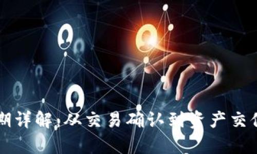 区块链兑换周期详解：从交易确认到资产交付的全流程分析