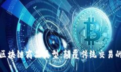 深入探讨区块链商品类型：颠覆传统交