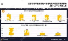 区块链洗牌是一种通过区块链技术实现