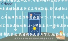 区块链3-1是一个相对模糊的术语，目前