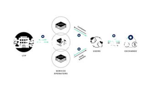 区块链网络的报告通常是指对区块链技术及其应用的深入分析和评估文件。这类报告可能涵盖多方面的内容,包括区块链的工作原理、技术架构、市场分析、用户需求、应用案例、发展趋势以及面临的挑战等。以下是关于区块链网络报告的详细介绍。
### 全面解读区块链网络报告:市场洞察与未来趋势