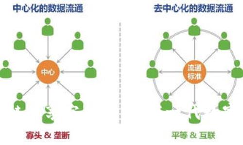 揭秘区块链共享空间软件:下一代数字协作工具