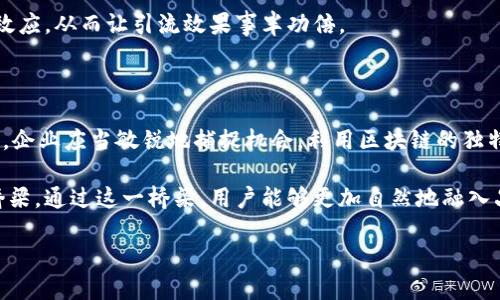 区块链引流量是一个相对新颖的概念，它结合了区块链技术和网络营销的理念。以下是对这一概念的详细解释：

### 什么是区块链引流量？

区块链引流量是指通过区块链技术的应用，引导用户流量到特定网站或平台的过程。这一过程借助区块链的透明性、安全性和去中心化特性，增加了用户对某一品牌或平台的信任，从而提升流量。

### 区块链技术的基本概念

在探讨区块链引流量之前，我们首先要理解什么是区块链。区块链是一种基于分布式账本技术的数据库系统。它通过多个节点共同维护和验证数据，确保数据的安全和透明。不像传统数据库，区块链的每一笔交易都被记录在一个公共账本上，这使得数据篡改变得困难，从而提高了用户的信任度。

### 如何实现引流？

区块链引流量的关键在于利用区块链平台的特性和优势。我们可以通过以下几种方式来实现引流。

#### 1. 奖励机制

通过基于区块链的奖励机制，用户在访问或参与某个网站或平台时，可以获得代币或其他形式的奖励。此种策略不仅增加了流量，还能有效地提升用户的参与度。用户会因为获得几率而主动参与，形成一个良性的循环。

#### 2. 数据透明

区块链的透明性使得用户能够清楚地看到平台的运营模式、收益、用户反馈等信息。这种透明度降低了用户的心理障碍，促使他们更愿意点击和使用相关服务。

#### 3. 去中心化应用

去中心化应用（DApp）是构建在区块链上的应用程序。通过这种应用，用户可以直接与平台互动，而无需经过中介，这种直接的交流增加了用户的参与感和信任感。

### 区块链引流量的优势

区块链引流量不仅仅是简单的引导用户访问某个网站，它还有很多独特的优势。

#### 1. 安全性

由于区块链采用了加密技术，用户信息和交易信息的安全性得到了保障。这种高度的安全性使得用户更加愿意参与和分享，从而提高了流量。

#### 2. 用户留存

通过为用户提供奖励，吸引他们进行更多的互动和参与，区块链平台可以更有效地留住用户。这种留存率的提高直接影响到流量的稳定性。

#### 3. 降低成本

与传统的营销方式相比，区块链引流量的成本通常更低。因为它不依赖于中介机构，许多中间环节的费用都被省去，这为企业节省了营销成本。

### 未来展望

随着越来越多的人认识到区块链技术的价值，区块链引流量必将成为一种重要的市场营销手段。企业若能够充分利用区块链的特性，将会在竞争中占据优势。

#### 1. 广告的精准定位

未来的区块链引流量可能会结合人工智能技术，实现广告的精准投放。通过分析用户的数据与行为，平台能够推送更加符合用户需求的内容，从而进一步提升引流效果。

#### 2. 跨平台合作

区块链引流量也为不同平台之间的合作提供了新的机遇。通过区块链技术，多个平台可以实现数据的共享与交互，形成协同效应，从而让引流效果事半功倍。

### 结论

综合来看，区块链引流量是一个充满潜力的领域。它通过引入区块链技术，为传统的引流方式注入了新的活力。面对这一趋势，企业应当敏锐地捕捉机会，利用区块链的独特优势，制定出更为精准的引流策略。

无论是通过奖励机制的设计，还是利用数据透明性与去中心化优势，区块链引流量都为品牌和用户之间架起了更为紧密的桥梁。通过这一桥梁，用户能够更加自然地融入品牌的生态中，而品牌也能有效提升自己的市场竞争力。这不仅是技术进步的体现，也是市场营销思维的革新。

在未来的发展中，如何进一步探索区块链引流量的潜力，将成为众多企业必需面对的挑战和机会。