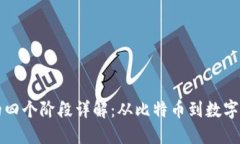 区块链发展的四个阶段详解：从比特币