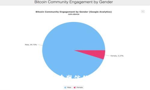 区块链的深远影响:重塑信任与透明度的技术革命