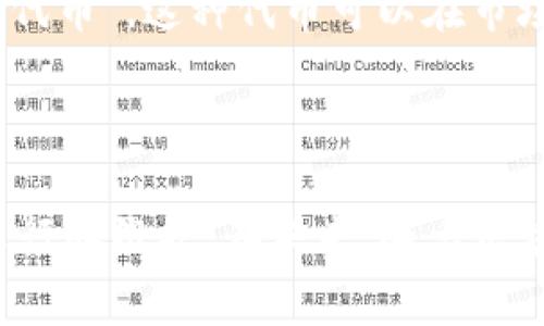 区块链上的“上链燃料”通常是指在区块链网络中执行智能合约或进行交易所需的计算和存储资源。在不同的区块链平台中，这种燃料的实现方式和命名可能会有所不同。以下是一些关键概念，这有助于更深入地理解这一主题。

### 什么是区块链？

区块链是一种去中心化的分布式账本技术，能够安全地记录交易数据。它由一系列区块构成，每个区块包含了一定数量的交易记录。这些区块通过密码学技术相互连接，形成一个不可篡改的链条。

### 什么是智能合约？

智能合约是一种自动执行、不可更改的合约协议。它们在符合特定条件时能够自动执行合约的条款。例如，Ethereum（以太坊）平台上广泛使用智能合约，它们能够处理复杂的交易和多方协议。

### 上链燃料的定义

“上链燃料”是指用户在执行交易或智能合约时需要支付的费用。在以太坊上，这种费用被称为“Gas”，而在其他平台上可能有不同的称谓，但其基本功能是一致的。用户需要支付一定量的燃料，才能使其交易被纳入区块链并获得确认。

### 上链燃料的作用

1. **交易验证**：上链燃料确保区块链网络的节点能够验证交易的真实性和有效性。当用户发起交易时，支付的燃料激励矿工（或验证者）进行计算与确认。
   
2. **资源分配**：区块链网络的计算资源是有限的，上链燃料的设置有助于资源的使用，防止网络被大量无效交易所淹没。

3. **防止滥用**：如果没有燃料机制，恶意用户可能会不断发起交易，导致网络拥堵。燃料费用能够限制这种行为，确保网络的健康运行。

### 上链燃料的计算

在以太坊中，Gas费用是通过交易的复杂性（计算时间）和网络负载来计算的。用户在发起交易时，可以选择支付的Gas价格，通常更高的Gas价格意味着更快的交易确认。

### 上链燃料的变化

随着区块链技术的发展，许多平台已经开始对上链燃料的概念进行创新和。例如，一些平台开始实验使用“燃料代币”，这种代币可以在市场上进行交易，提供更多的灵活性和选择。

### 结论

上链燃料在区块链生态系统中起着关键的作用，它不仅为网络的安全性和稳定性提供保障，还激励了节点的运行和维护。在未来，随着区块链技术和应用的不断发展，上链燃料的形式和计算方式也将不断演进，以适应更广泛的用户需求和市场趋势。