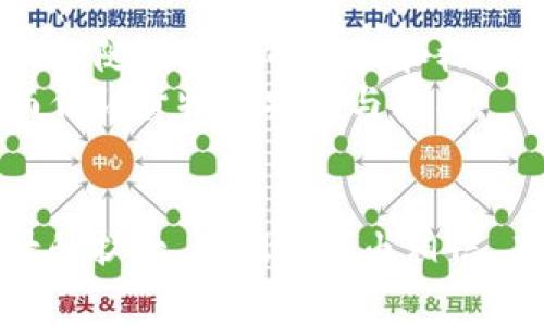 区块链纸箱通常是指一种结合区块链技术和纸箱（或包装物流）的创新解决方案。这种概念的核心在于利用区块链的去中心化和不可篡改的特点，来提升纸箱在物流与供应链管理中的透明性、安全性和追溯能力。以下是对区块链纸箱的详细介绍。

区块链纸箱的定义
区块链纸箱，是指在纸箱或包装材料上应用区块链技术，以实现对产品运输、存储和流通的全面监控与管理。每个纸箱都可以被赋予一个独特的数字身份，记录在区块链上，确保其数据的不可篡改性和透明度。这种技术使得物流企业和消费者能够实时获取关于纸箱内容、运输状态和其他相关信息。

区块链纸箱的工作原理
区块链纸箱的工作原理基于区块链技术的核心特性。首先，每个纸箱在被投入使用时都会被编码并赋予一个独一无二的ID，这个ID会链接到相关的区块链上。在运输过程中，任何涉及纸箱的活动，比如装货、卸货、转运等，都将被记录到区块链中。这意味着，任何人只要拥有相应的权限，就能够实时查询到任何纸箱的完整运输记录。

区块链纸箱的优势
区块链纸箱所带来的优势主要体现在几个方面：
ul
    listrong透明性：/strong区块链的公开透明特性使得所有参与者都能够看到纸箱的使用和运输记录，从而减少信息不对称。/li
    listrong安全性：/strong区块链技术能够确保数据的不可篡改性，任何试图篡改运输记录的行为都将被轻易发现。/li
    listrong效率提升：/strong自动化的记录与追溯大大减少了人工干预的需要，加快了物流环节的效率。/li
    listrong可追溯性：/strong消费者可通过扫描纸箱上的二维码或标签，即可获取所有的运输信息，提高了对产品的信任度。/li
/ul

应用场景
区块链纸箱的应用场景非常广泛，尤其在食品、医药、奢侈品等对供应链透明度要求较高的行业中，尤为重要。
ul
    listrong食品行业：/strong为了防止食品安全问题，消费者希望了解产品的来源及运输条件，区块链纸箱能够帮助实现这一需求。/li
    listrong医药行业：/strong药品的真实性和完整性至关重要，使用区块链纸箱能够有效防止假药流入市场。/li
    listrong奢侈品行业：/strong奢侈品市场常常面临伪造的问题，借助区块链纸箱，消费者可以轻松验证产品的真实性。/li
/ul

面临的挑战
尽管区块链纸箱具有诸多优势，但在推广过程中仍然会面临一些挑战：
ul
    listrong成本问题：/strong区块链技术的实施初期可能会涉及较大的投入，许多中小企业可能会因成本问题而无法及时转型。/li
    listrong技术门槛：/strong对许多企业来说，区块链技术仍然是一个陌生的领域，培训和技术支持非常重要。/li
    listrong数据隐私：/strong虽然区块链可以确保数据的透明性，但如何在保护商业机密和确保透明之间取得平衡仍然是一大挑战。/li
/ul

实例分析
一些前沿企业已经开始在其业务中应用区块链纸箱，以下是几个具体实例：
ul
    listrong美国某大型食品企业：/strong该企业使用区块链纸箱来追溯其农产品的源头，消费者在购买时可以通过扫描包装上的二维码，获取该产品从农田到餐桌的全过程信息。/li
    listrong国际奢侈品品牌：/strong为了打击伪造品，该品牌推出了区块链纸箱，消费者通过相关技术验证产品的真伪，提升客户的购买信心。/li
/ul

未来展望
随着区块链技术的不断发展，区块链纸箱的应用前景也将更加广阔。未来，可能会有更多的企业认识到透明供应链的价值，并积极投入到这一领域中。同时，随着技术的成熟和标准化的建立，纸箱的制造商、物流公司以及零售商之间的合作也将进一步加深。
此外，区块链纸箱的智能化应用也值得期待。比如，运用物联网技术（IoT）、人工智能（AI）等，将纸箱与传感器相结合，实时监测纸箱内部的环境状况，从而保证货物的安全与品质。

结论
区块链纸箱是一个充满潜力的创新解决方案，它不仅为物流行业带来了革命性的变化，也为消费者提供了信任与安心。随着技术的不断演进和应用场景的扩大，我们有理由相信，未来的物流世界将因区块链纸箱而变得更加透明、高效和可靠。