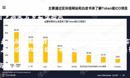 区块链模式币是近年来在数字货币领域中出现的一种新兴概念。它融合了区块链技术与各种应用场景，形成独特的经济模型和激励机制。以下将深入探讨区块链模式币的含义、特点、应用场景及其未来发展趋势。

什么是区块链模式币？
区块链模式币，顾名思义，利用区块链技术创建的一种数字货币，不同于传统的比特币和以太坊等主流币种，它往往具有特定的应用场景，旨在解决特定领域中的问题。模式币可以被视为是对某种经济活动的激励机制，通常通过发行代币形式，鼓励用户参与并贡献价值。

区块链模式币的特点
区块链模式币具有以下几个显著特点：
ul
listrong去中心化：/strong 依赖于区块链技术，没有中央管理机构，降低了信任成本。/li
listrong透明性：/strong 所有的交易记录在区块链上可追溯，用户可以随时查询，增强了信任感。/li
listrong激励机制：/strong 通过奖励用户参与，激励用户持续使用平台，推动生态系统的良性发展。/li
listrong智能合约：/strong 许多模式币结合智能合约，使得交易更加高效，自动执行合约条款。/li
/ul

区块链模式币的应用场景
在众多领域中，区块链模式币可以包含以下应用场景：

h41. 游戏领域/h4
区块链游戏是近年来最受欢迎的应用之一。在这些游戏中，玩家可以通过完成任务、参与活动获得模式币。模式币通常可以兑换游戏内的虚拟物品，甚至可以在外部平台上进行交易。这样的机制不仅增强了玩家的参与感，还提高了游戏的经济效益。

h42. 社交网络/h4
一些社交平台利用模式币奖励内容创作者和活跃用户。用户通过发布高质量内容或参与互动获得模式币，进而增强了社交平台的用户粘性。这种模式鼓励更多人产生优质内容，形成良性的生态循环。

h43. 供应链管理/h4
在供应链领域，区块链模式币可以用于跟踪商品的来源及流通过程。例如，某种模式币可以用于记录每个环节的交易信息，确保商品的透明度和质量。这对于提升供应链的效率、降低成本和提高客户信任度具有重要意义。

h44. 教育领域/h4
教育机构或在线学习平台也开始探索区块链模式币的应用。学生可以通过学习、完成课程或参与活动获得模式币，这些币可以兑换学习资源、证书或其它有价值的内容。这种机制不仅提升了学生的学习积极性，还有助于教育资源的合理分配。

区块链模式币的未来发展趋势
区块链模式币的发展潜力巨大，未来可能会出现如下趋势：

h41. 行业整合/h4
随着区块链技术的不断成熟，许多传统行业将开始与区块链模式币结合。无论是金融、零售还是医疗，都会找到各自适合的模式币解决方案，这将助力行业的数字化转型。

h42. 合规性提升/h4
由于模式币在实践中的不同表现，各国政府和监管机构将逐步出台相关政策，规范模式币的使用。这将有助于提升市场信任度，并为合法合规的模式币创造更加稳定的环境。

h43. 创新激励机制/h4
未来，模式币将不断探索新的激励机制，可能会结合人工智能等新技术，为用户提供更加个性化的服务，以提高用户的参与度和体验感。

总结
区块链模式币不仅仅是一种数字货币，它是区块链技术与实际应用场景紧密结合的产物。通过去中心化、透明性和激励机制等特点，模式币正在不断改变我们使用技术的方式。从游戏到社交，从供应链到教育，区块链模式币的应用场景广泛，未来发展潜力无限。
在探索区块链模式币的过程中，我们不仅能够看到技术的进步，更能感受到人类在数字经济时代的创新与变革。在这些变化中，模式币作为一股新的灯塔，指引着我们迈向更加数字化的未来。

通过深入理解区块链模式币概念及其背后的理念与应用，用户可以更好地把握这一领域的发展机会，并积极参与到未来的数字经济中去。